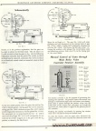 Vintage Water Wheel Governor Bulletin No  1-A 005